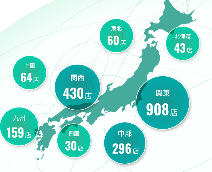 目黒青葉パートナーズの保有する地域別会員データ